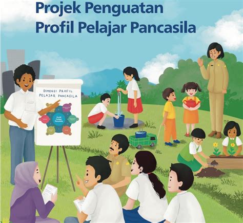 Contoh Modul Projek Penguatan Profil Pelajar Pancasila SMP Edukasi IPS