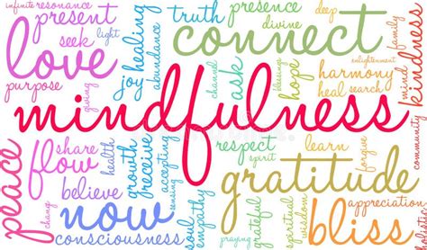 Mindfulness Word Cloud Stock Illustration Illustration Of Blessings