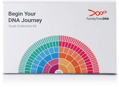 Check spelling or type a new query. Family Tree DNA Begin Your DNA Journey