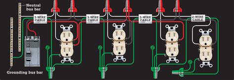 In a household wiring system, this return path is provided by white neutral wires that return current to the main service panel. 31 Common Household Circuit Wirings You Can Use For Your Home (2)