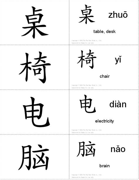 E Hanzi Digital Chinese Hanzi Flashcards Chinese Characters