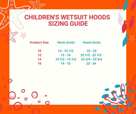 Childrens Wetsuit Sizing Guide Kids Wetsuit Centre