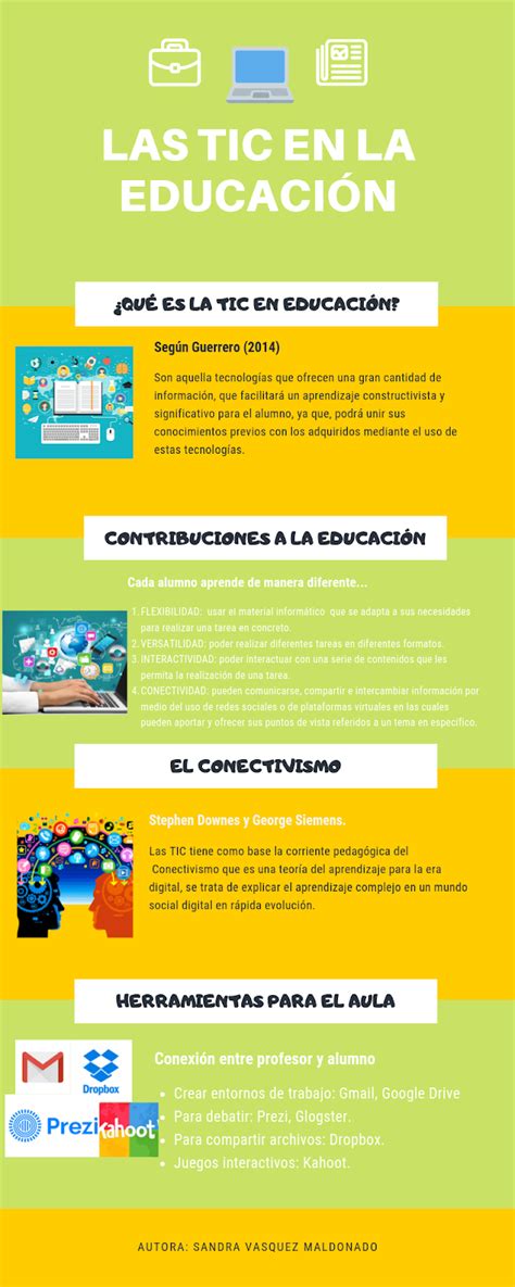 Infografía Tic