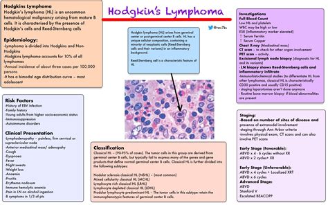 Hodgkin Lymphoma Diagram