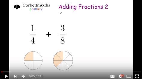 Adding Fractions 2 Video Corbettmaths Primary
