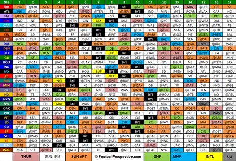 The 2015 NFL Schedule