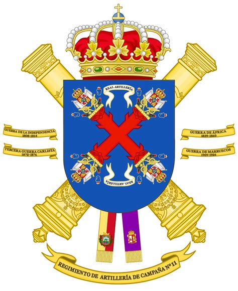 file coat of arms of the 11th field artillery regiment svg insignias militares regimiento escudo