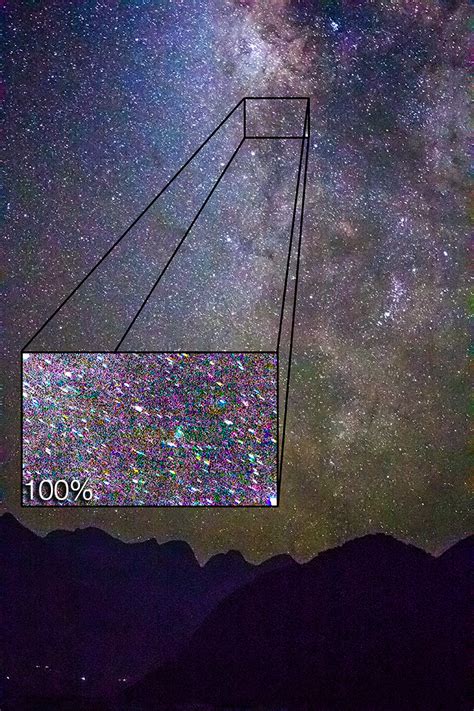 How To Pick A Lens For Milky Way Photography Lonely Speck