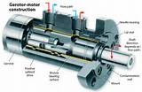 Pictures of Difference Between Hydraulic Pump And Motor