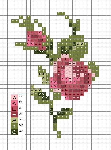 A Cross Stitch Pattern With Pink Flowers On It