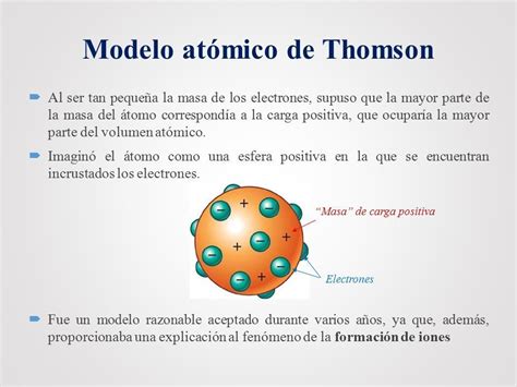 Modelo Atomico De Thomson