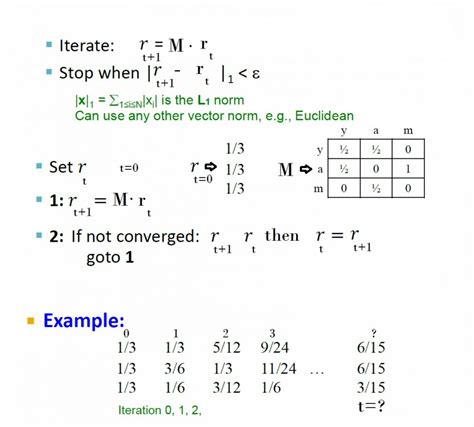 How To Set This Iterative Multiplication Of A Matrix With A Column