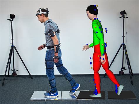 Motion Capture | Advanced Realtime Tracking GmbH & Co. KG