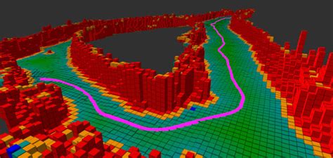 Visualization Of The Elevation Map And Path Planned Download