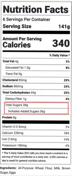 How To List Added Sugars On Your Nutrition Food Label