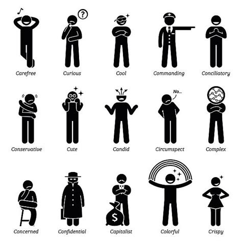 410 Personality Traits Stock Illustrations Royalty Free Vector