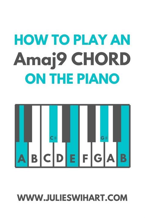 How To Play An Amaj9 Chord On The Piano Piano Piano Chords Chart