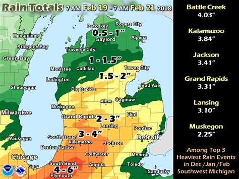 Some Michigan Cities Got 2 Months Worth Of Precipitation In Last Two
