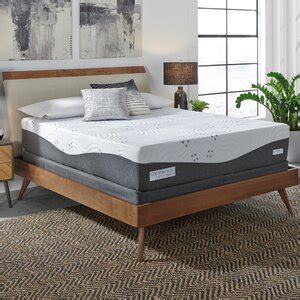 Simmons comforpedic reviews are a helpful resource if you are considering purchasing a memory foam mattress. Comforpedic Loft From Beautyrest 14'' Firm Gel Memory Foam ...