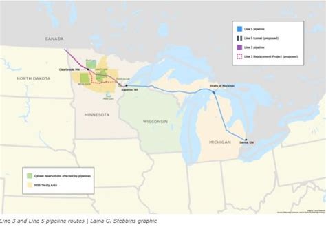 A Tale Of Two Oil Pipelines And Their Place In The Presidential Race