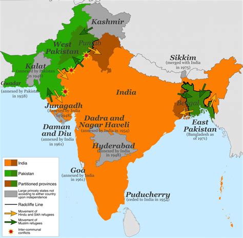 India Pakistan Partition By Mytheli Sreenivas On Origins Current