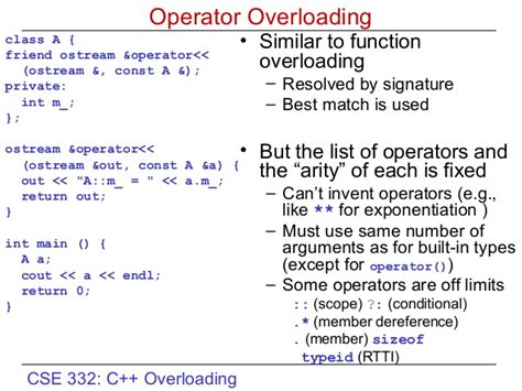 Int mymethod(int x) float mymethod(float x) double mymethod(double x, double y). C++ overloading