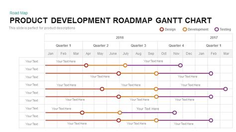 Product Roadmap Gantt Chart Powerpoint Template And Keynote