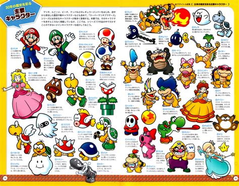 Every Super Mario Character Ever By Princessbeautiful On Deviantart