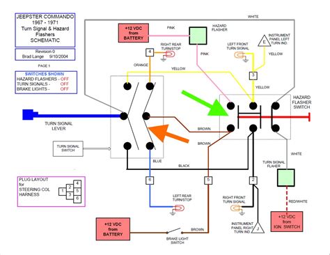 Wiring Turn Signals Diagram Worksheetfun Funart