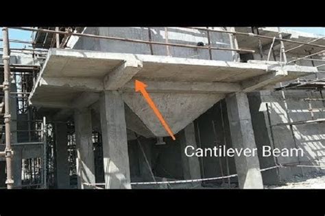 Cantilever Beams What You Should Know