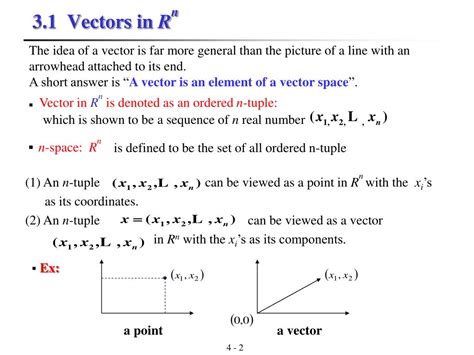 Ppt Chapter 3 Vector Spaces Powerpoint Presentation Free Download