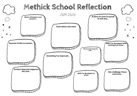 End Of Year Reflection Methlick School Home Learning
