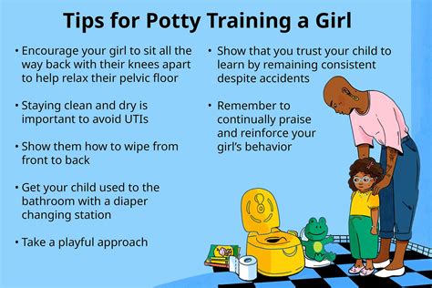 Potty Training Girls Readiness Methods And Tips