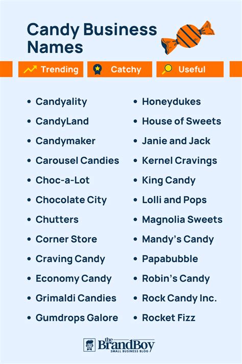 1360 Candy Company Names Ideas Suggestions And Domain Ideas Brandboy