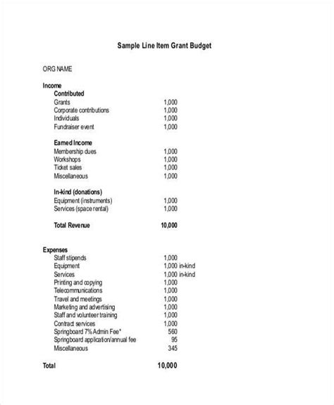 Free 8 Sample Line Item Budget Forms In Pdf Ms Word Excel
