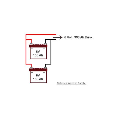 RV.Net Open Roads Forum: Do I need 2 Batteries for my Motorhome Engine?