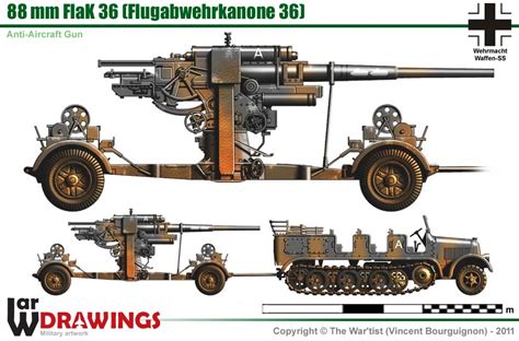 88 Mm Flak 36