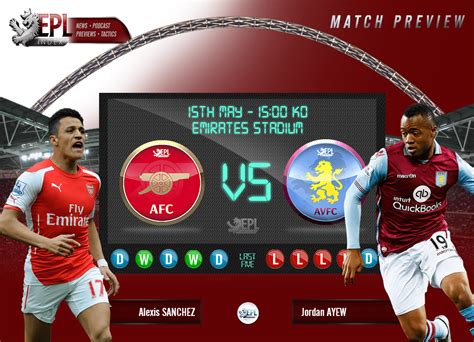 Сперва астон вилла победила 1:0, а затем 3:0. Arsenal 3 0 Aston Villa 2009