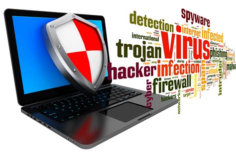 Best Malware Protection Canadavse