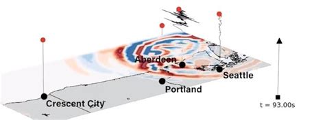 50 Simulations Of The ‘really Big One Show How A 90 Cascadia