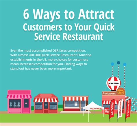 Infographic 6 Ways To Attract Customers To Your Quick Service Restaurant Air Ad Promotions