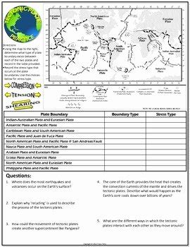 Practice exam questions written by timothy h. 50 Plate Tectonics Worksheet Answer Key | Chessmuseum Template Library