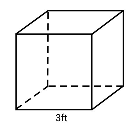 Volume And Surface Area Of A Cube Video And Practice