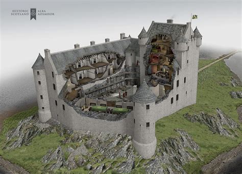 Kilchurn Castle Reconstruction Castle Fantasy Castle Castle