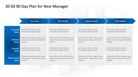 30 60 90 Day Plan Powerpoint Template For New Managers Get What You