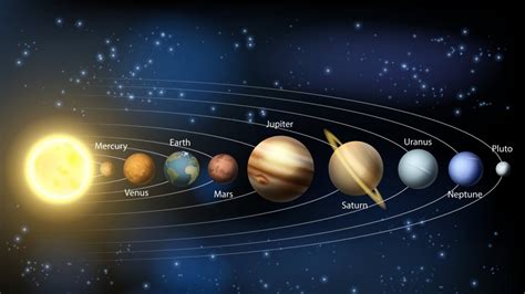 Planetas Del Sistema Solar Y Sus Características