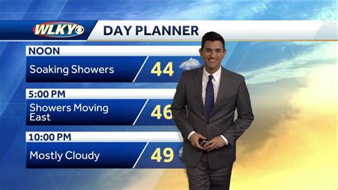 Chilly Breezy And Damp Monday