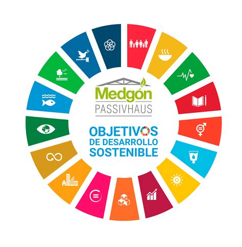 Los Objetivos del Desarrollo Sostenible de Medgón ODS Medgon