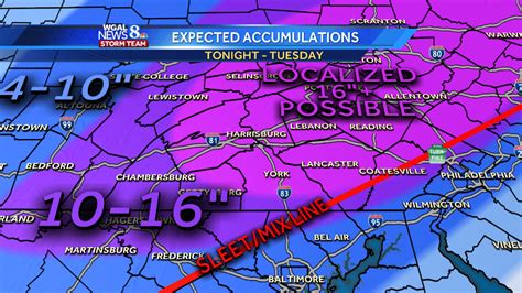 New Snowfall Totals Check Computer Prediction Models