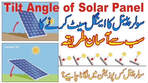 Solar Panel Angle Tilt Angle For Solar Panels Youtube